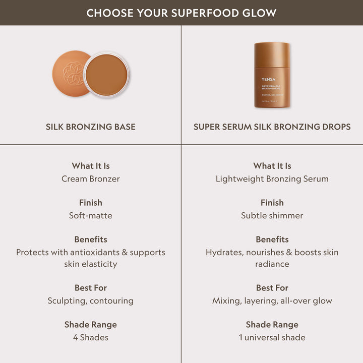 Super Serum Silk Bronzing Drops skincare and makeup hybrid