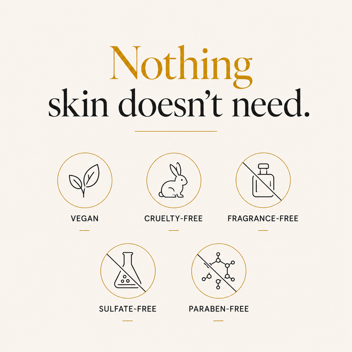 Antioxidant Plant Protein Face Cleanser skincare product