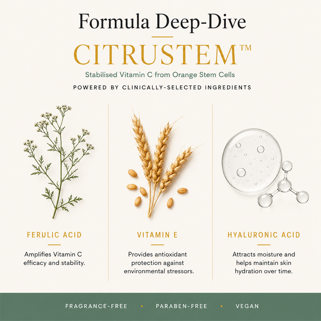 Stem-C Vitamin C Brightening Serum skincare product