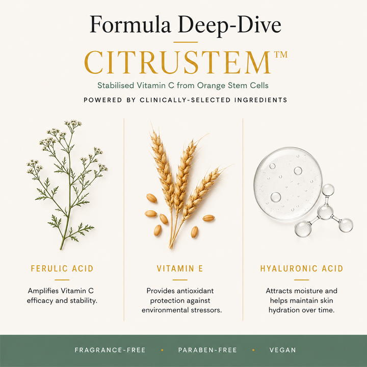 Stem-C Vitamin C Brightening Serum skincare product