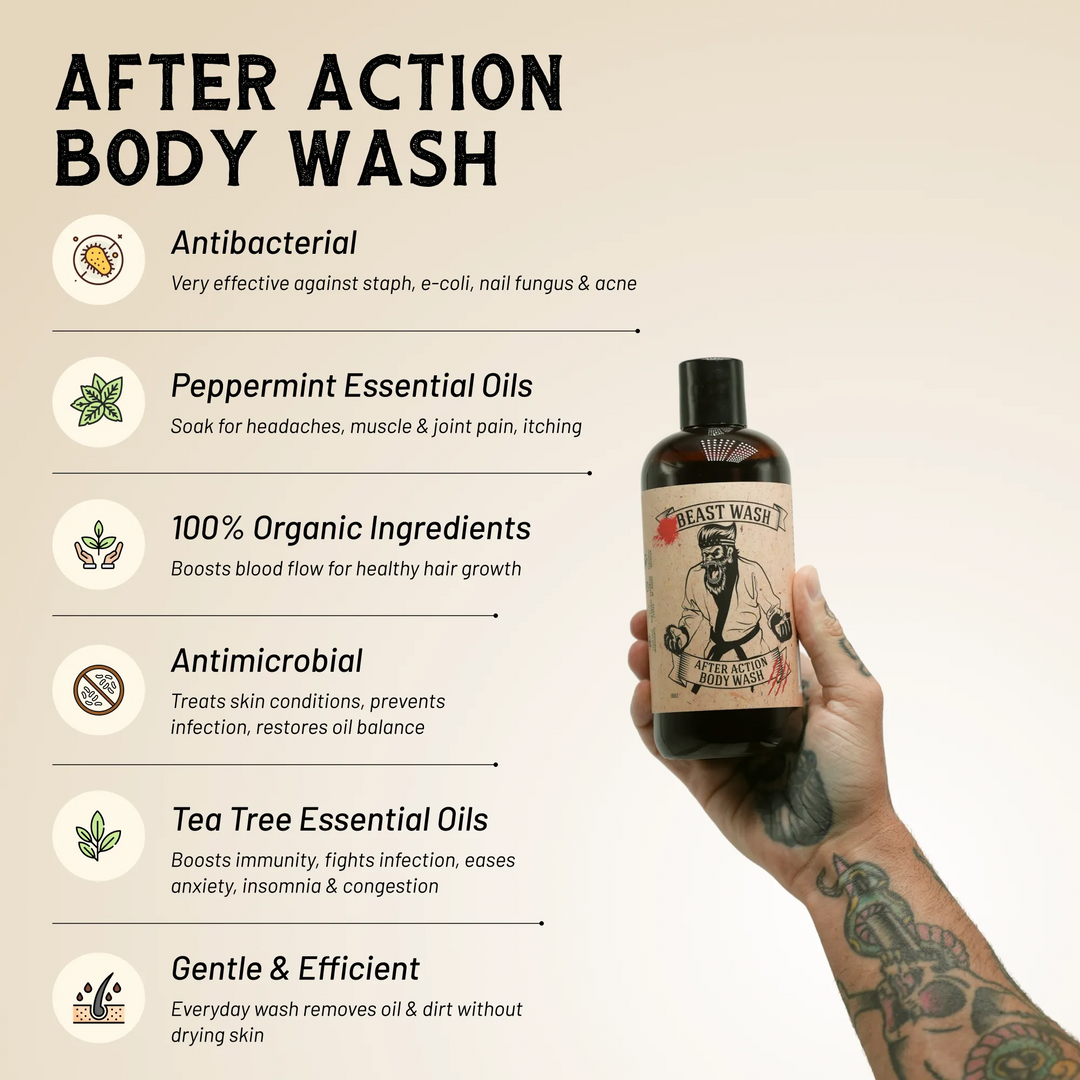 After Action Body Wash bottle back label with details