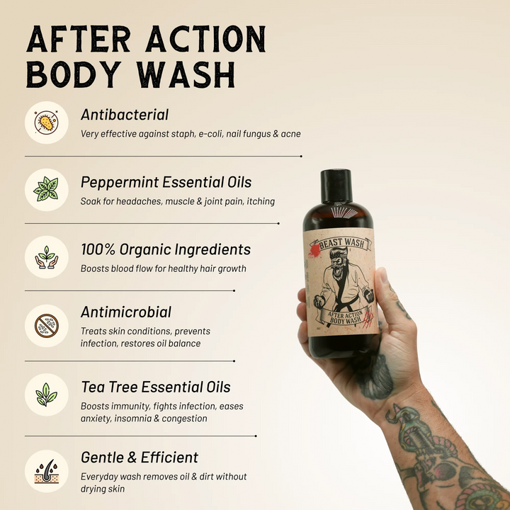 After Action Body Wash bottle back label with details